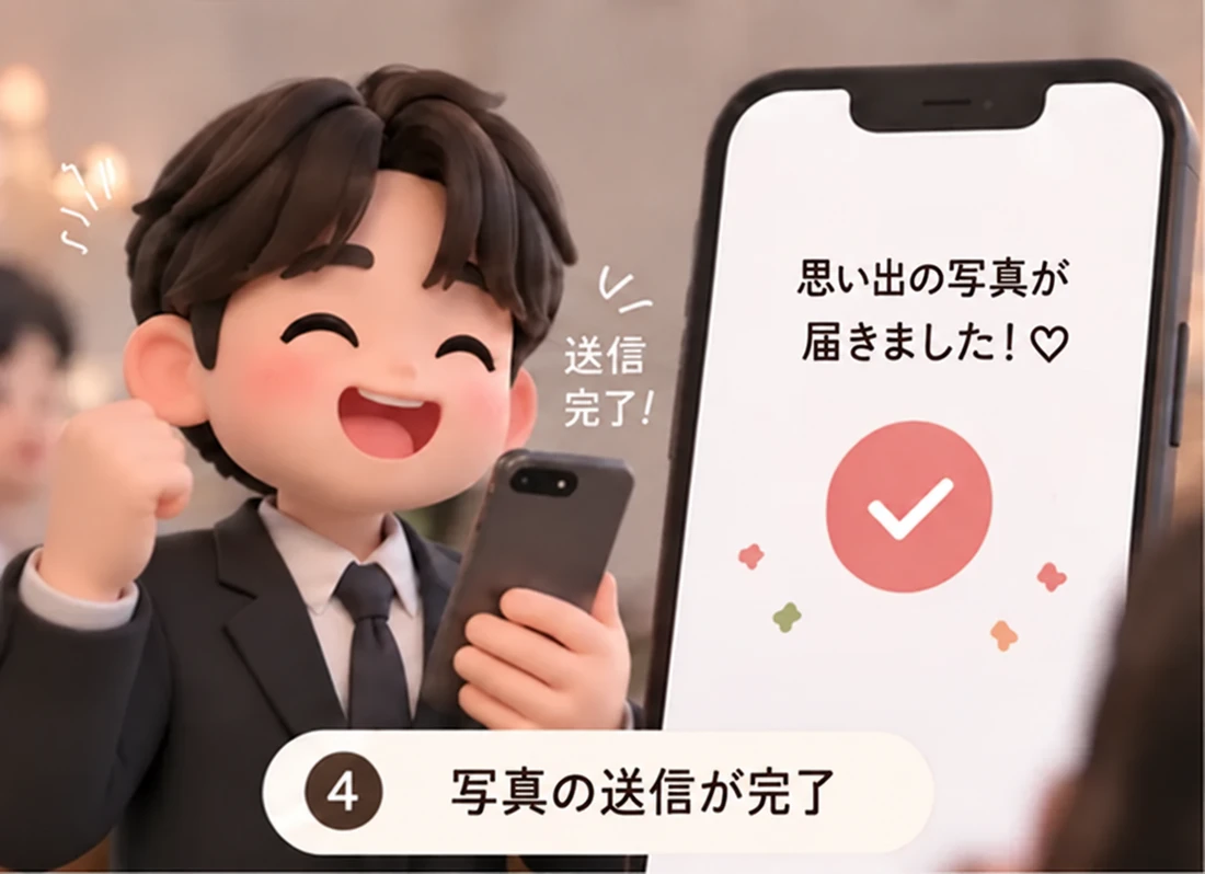 写真が届いたことを知らせる日本語の完了画面。