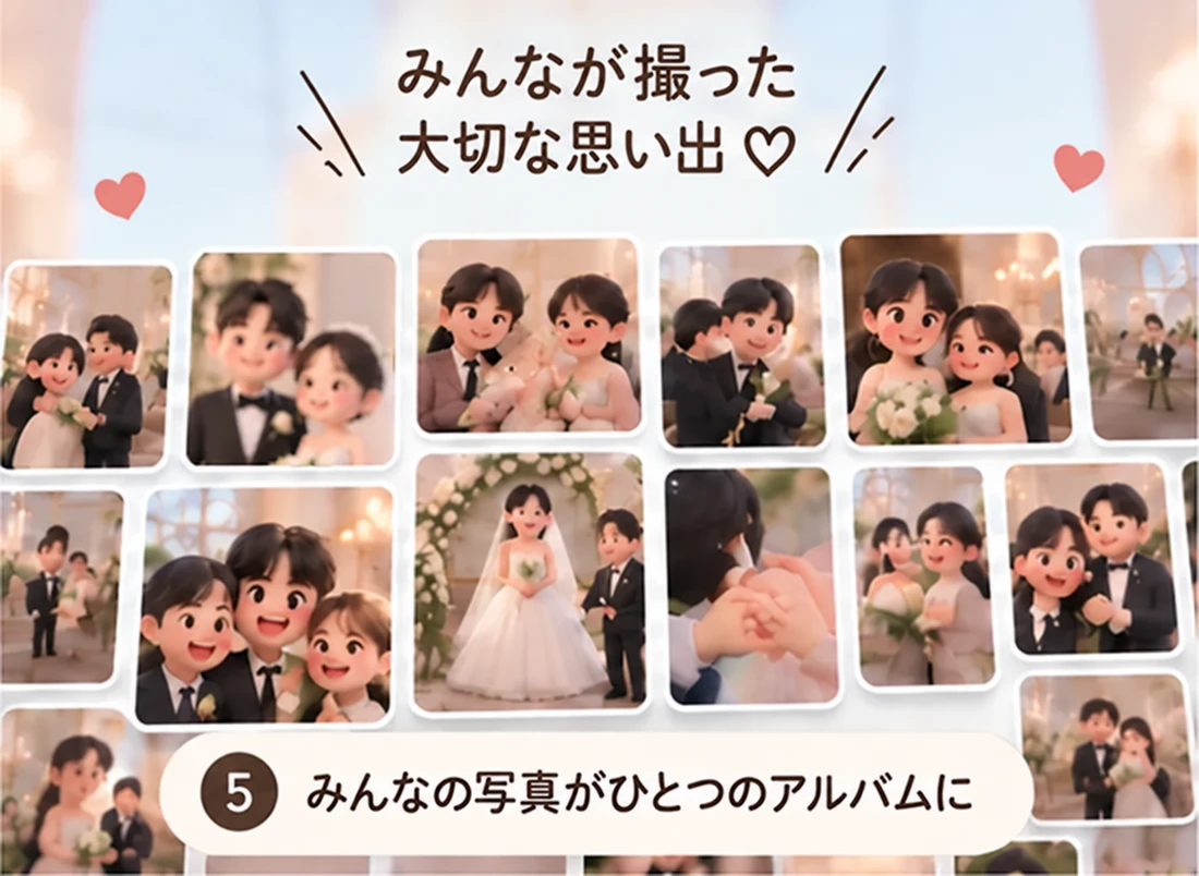 ゲストが撮った写真が、ひとつのアルバムに集まった場面。
